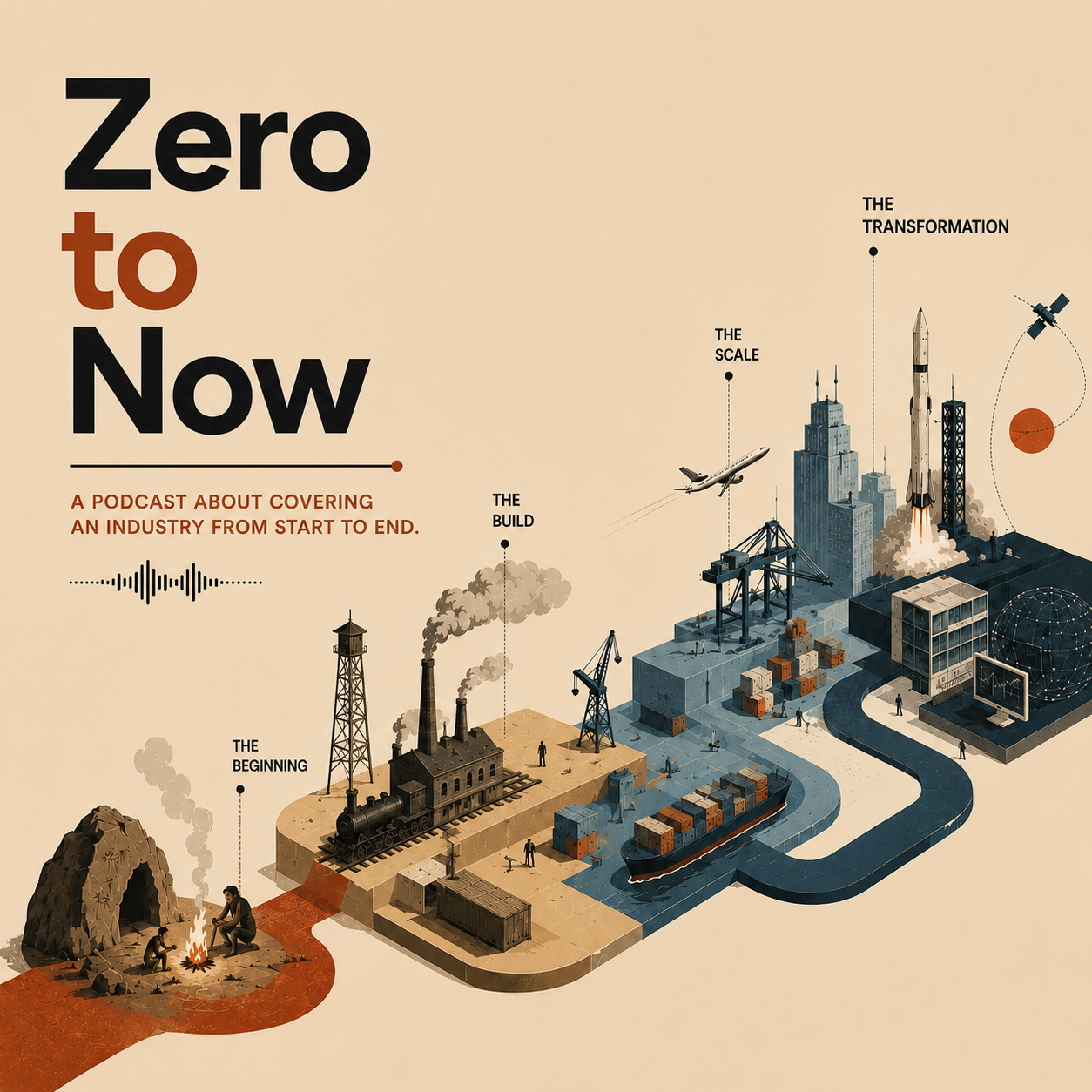 Zero to Now podcast artwork showing an industry journey from cave to city to space